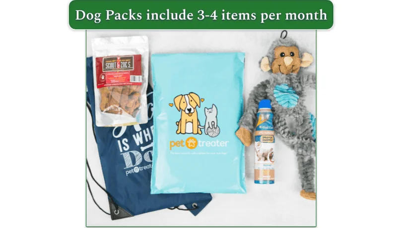 Contents of a Dog Pack