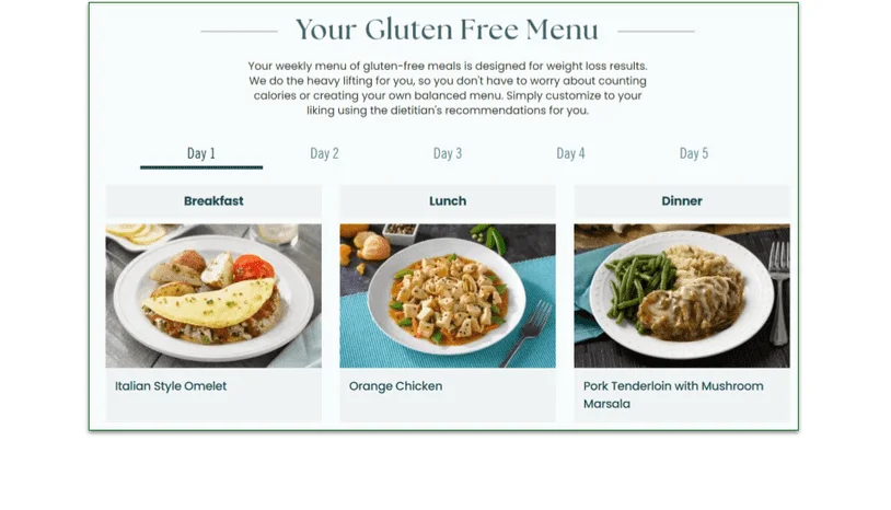BistroMD's gluten free menu with images of meals