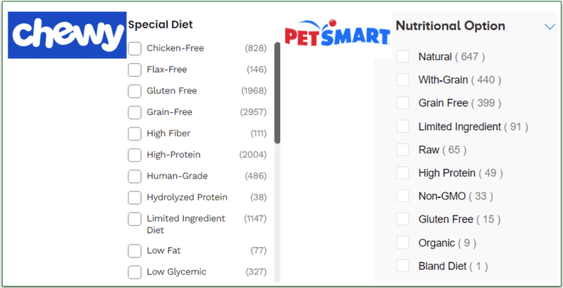 Image comparing the dietary option filters on Chewy and PetSmart