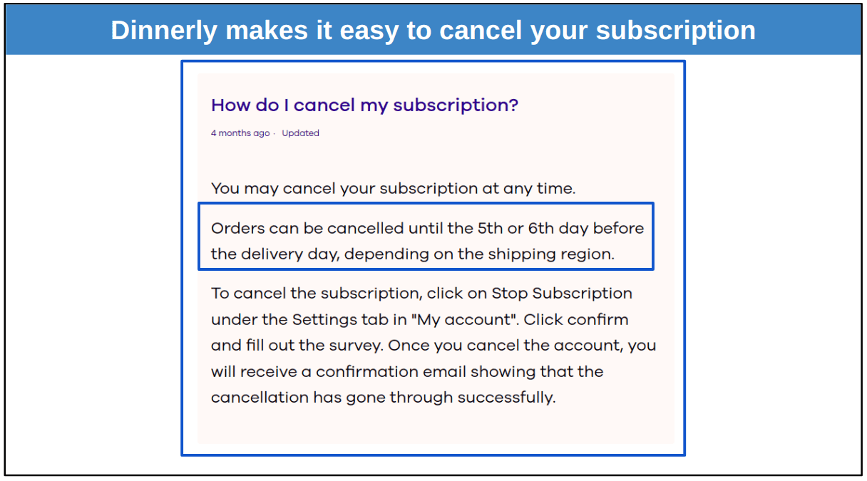 How to Cancel Dinnerly Subscription 2023: Just 4 Easy Steps!