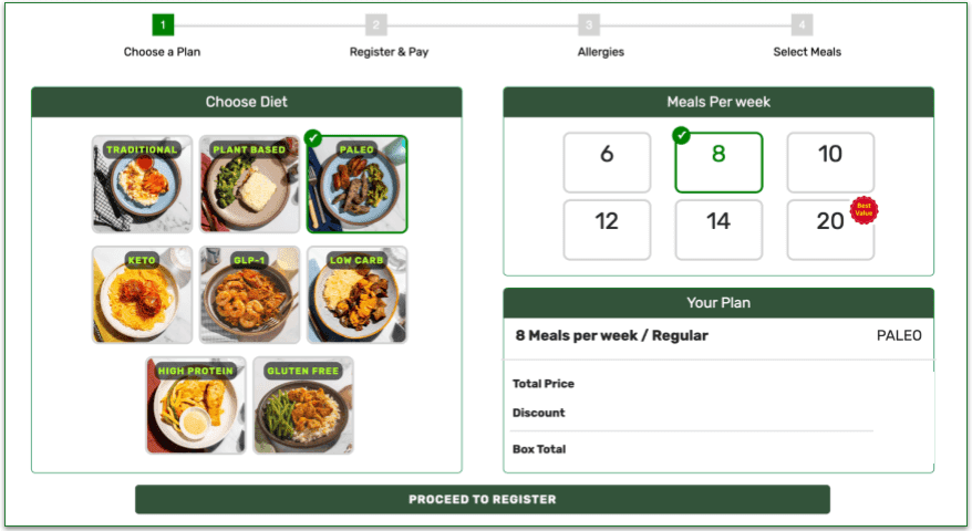 screengrab of forkful's choose a plan page