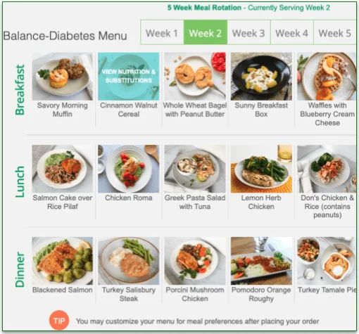 Diet-to-Go's Balance-D menu