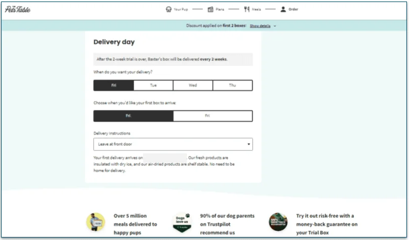 Available The Pets Table's delivery days for the given zip code