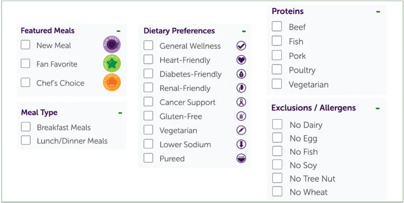mom's meals' menu filters