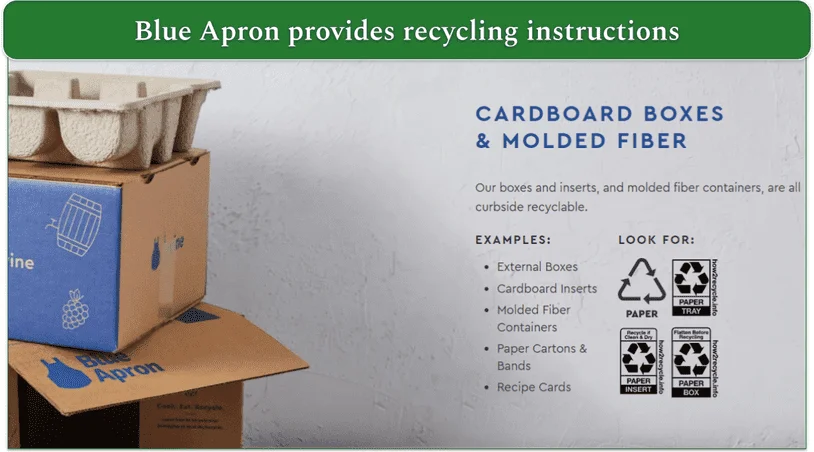 Recycling instructions from Blue Apron