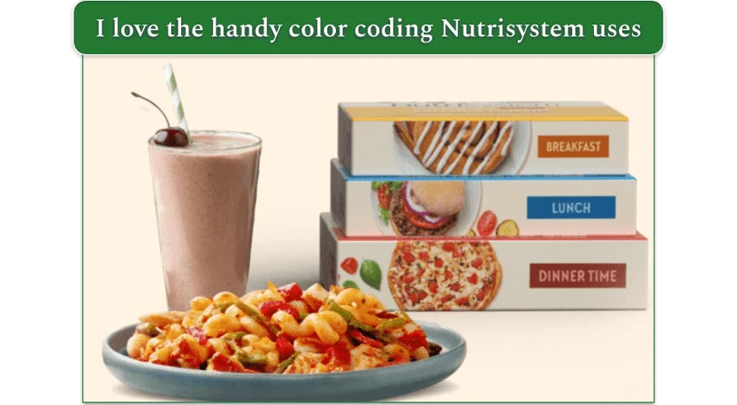 Image of breakfast, lunch, and dinner meals in boxes of different colors