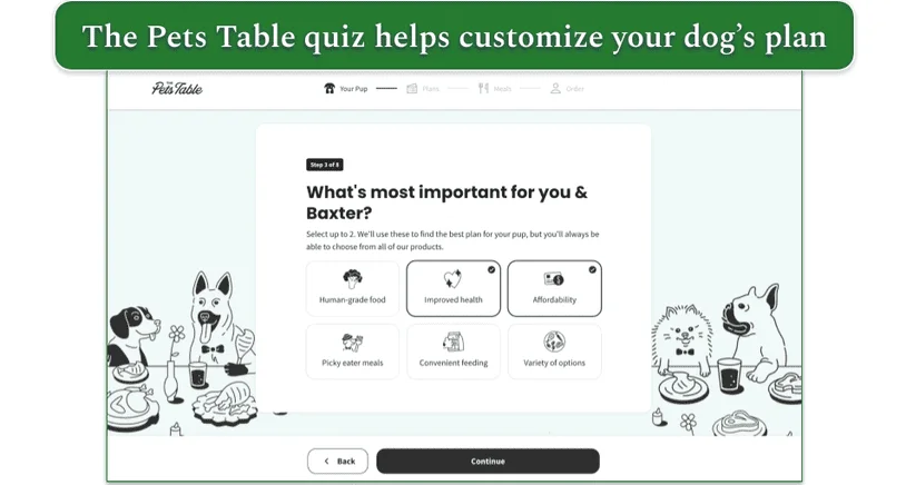 Screenshot of The Pets Table quiz step 3