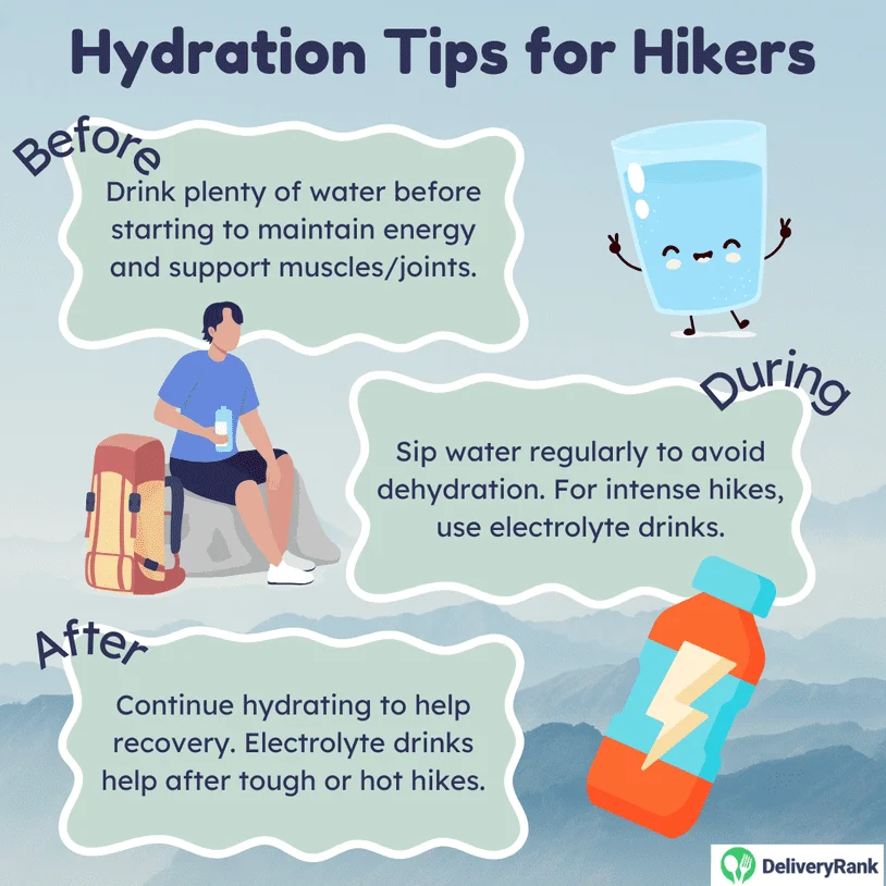 Infographic with hydration tips for hikers