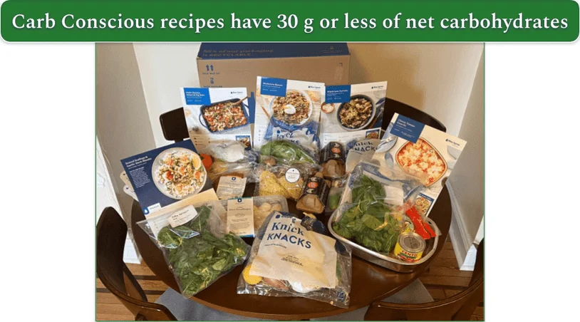 Blue Apron delivery unboxed on a table