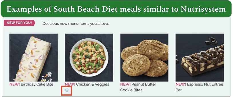 south beach diet example meals