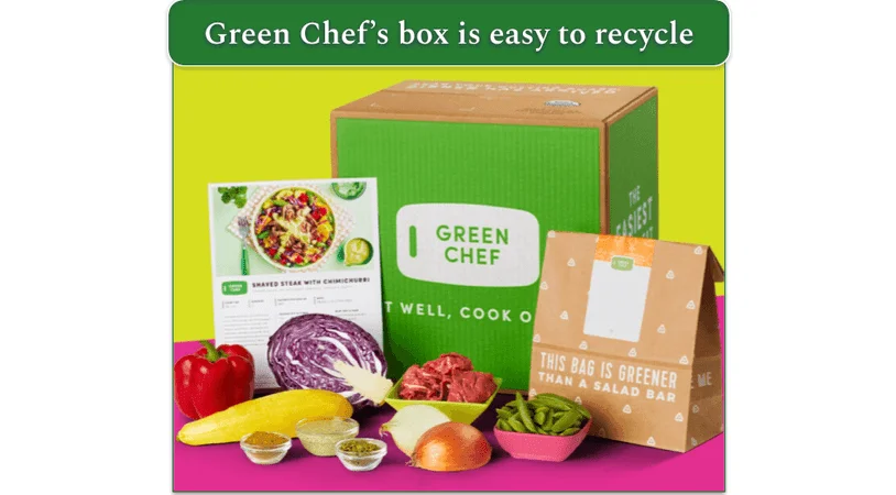 Image of Green Chef's delivery box with recipe card, ingredients bag, and vegetables