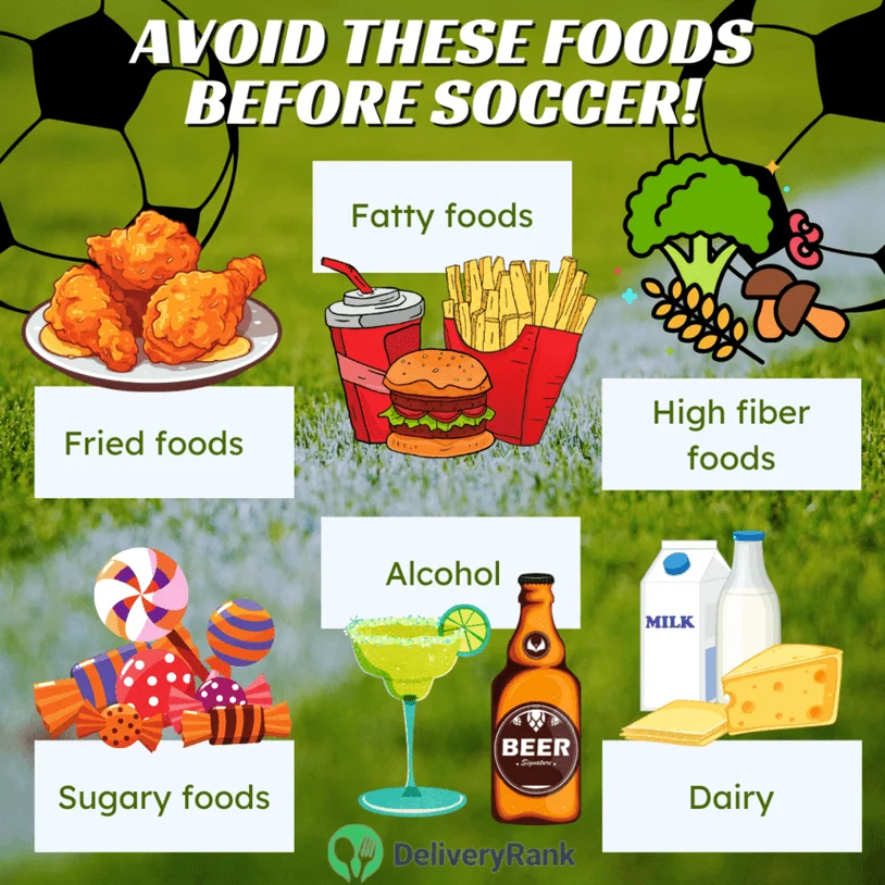 Infographic of foods to avoid before a soccer game