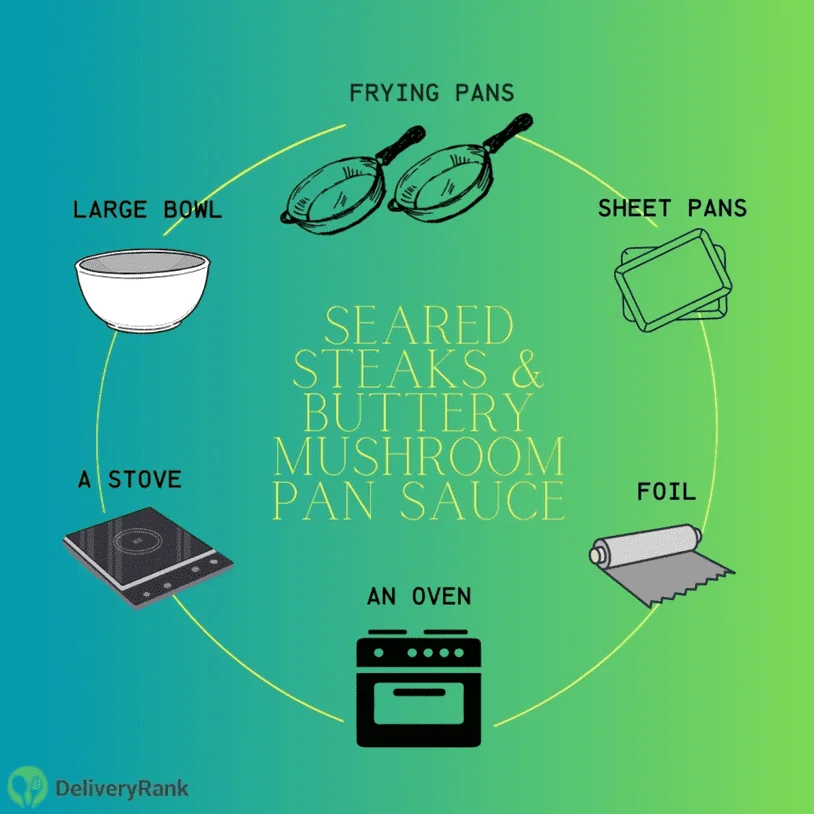An infographic showing the kitchenware needed for the Seared Steaks & Buttery Mushroom Pan Sauce recipe