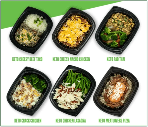 The Keto Diet plan can help you stay in ketosis