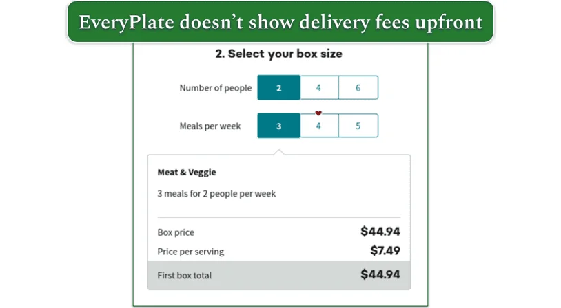 EveryPlate's pricing