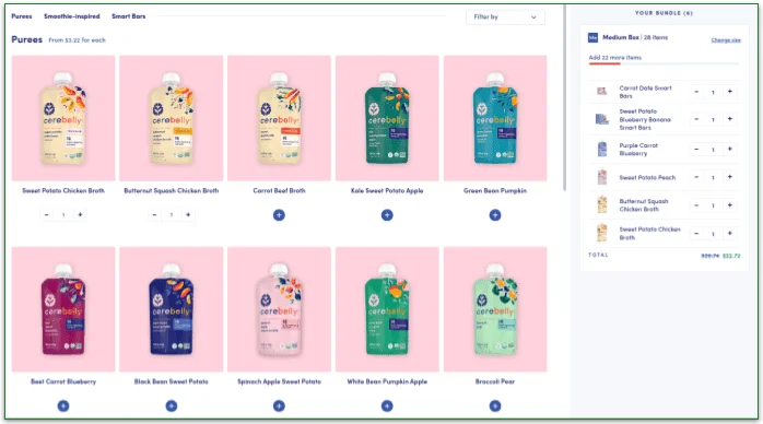 Screenshot of the Build a Bundle window, with several products selected