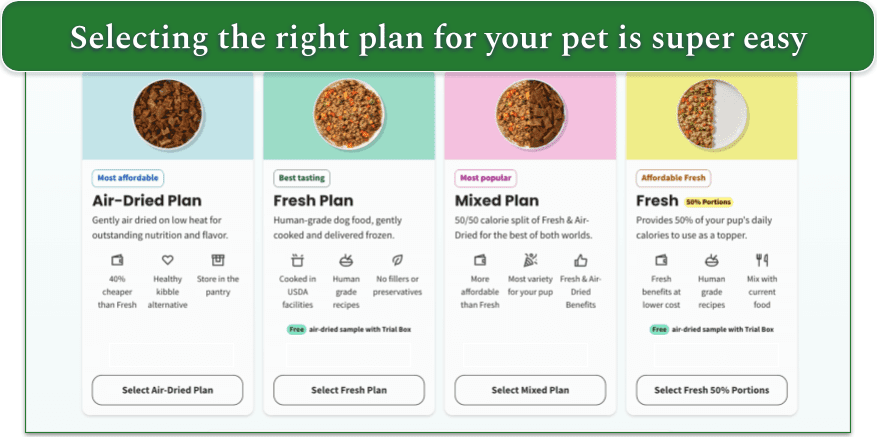 An image showing meal plans for pets