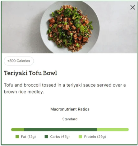 The macronutrients of a Veestro meal