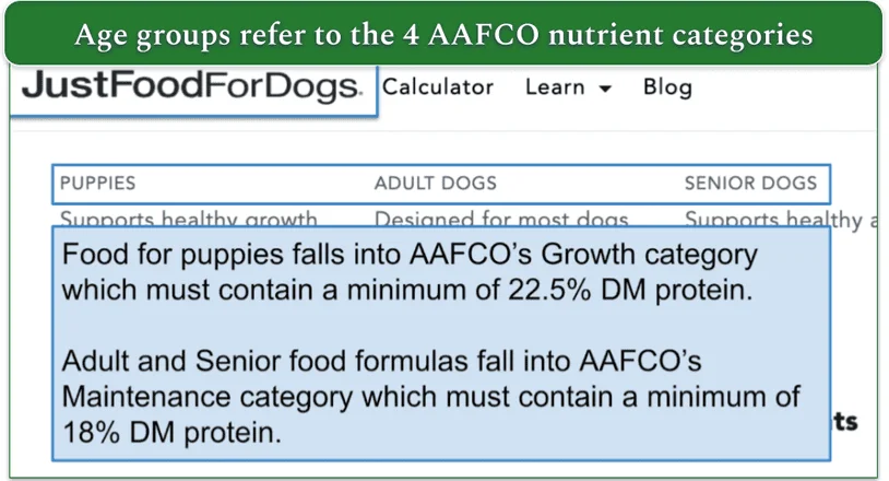 An image showing age groups to the AAFCO nutrient categories