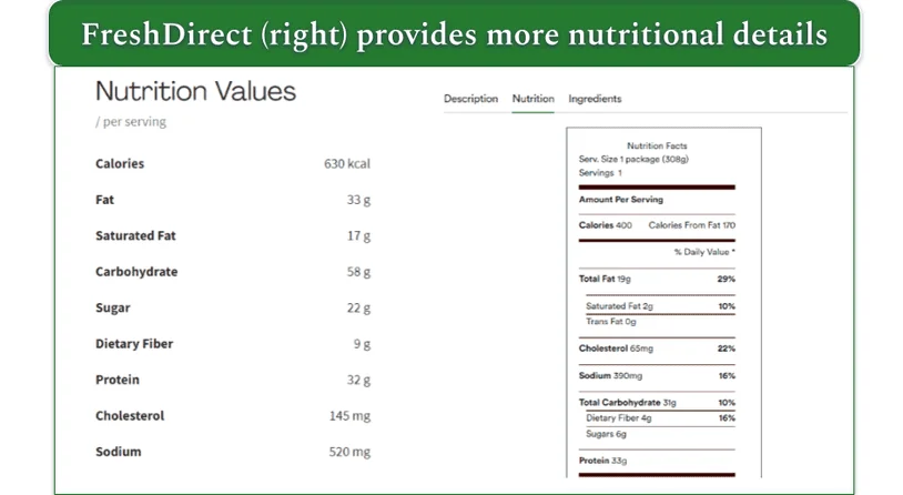 Image of HelloFresh's nutritional values and FreshDirect's nutrition details