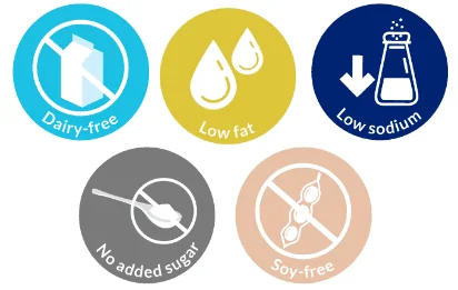 Musakhan nutrition tags