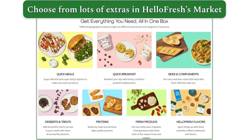 The types of extras available in HelloFresh's Market