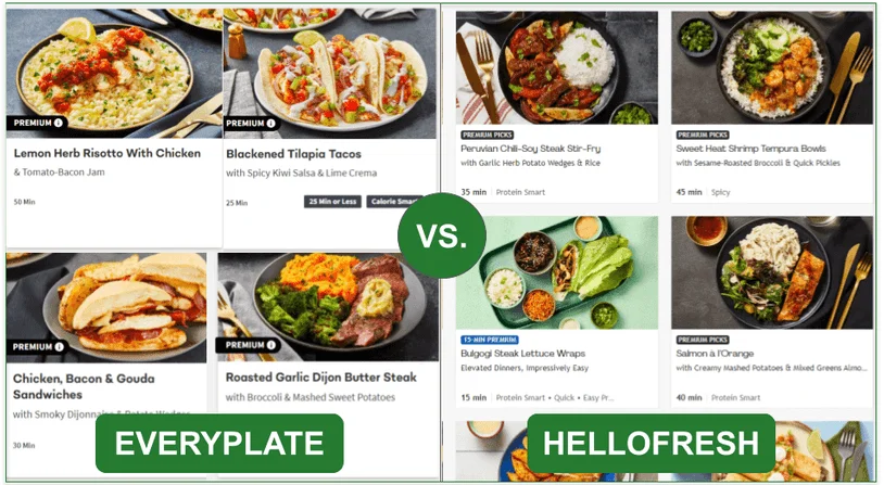 Comparison image of Premium dishes on EveryPlate and HelloFresh's menus