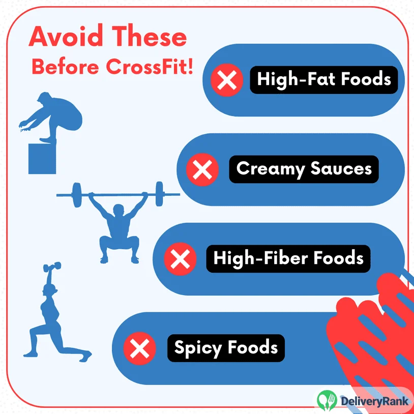 infographic showing foods to be avoided before crossfit