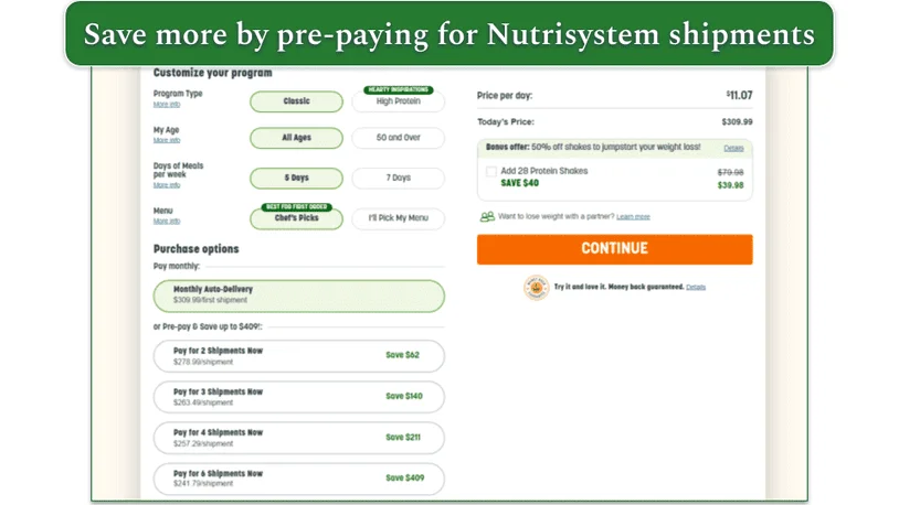 Nutrisystem's pricing options for the Women's Program
