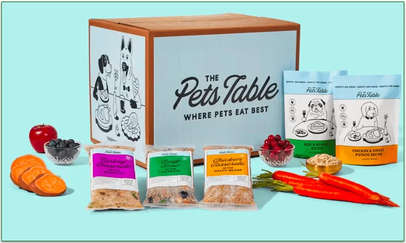 Check out The Pets Table’s plans >>