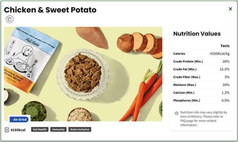 Screenshot of The Pets Table Chicken & Sweet Potato recipe with nutrition values box