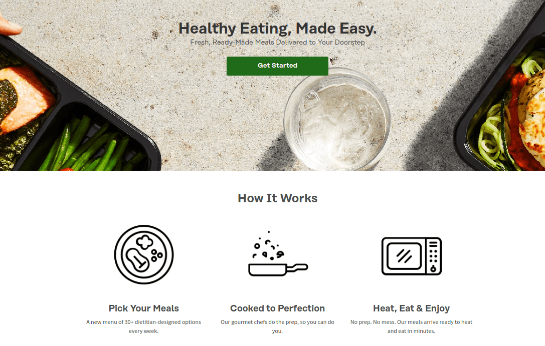 7 Best Bodybuilding Meal Delivery Services 2023 Official List