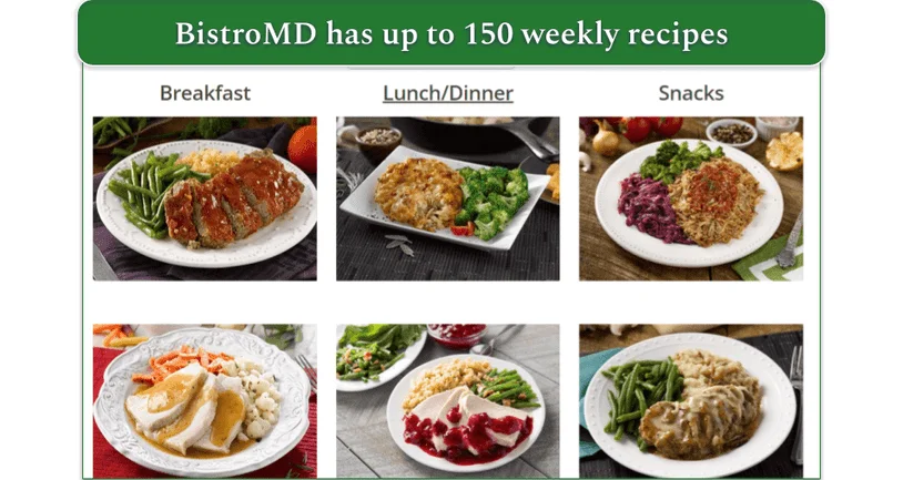 BistroMD's Signature Program with several dishes