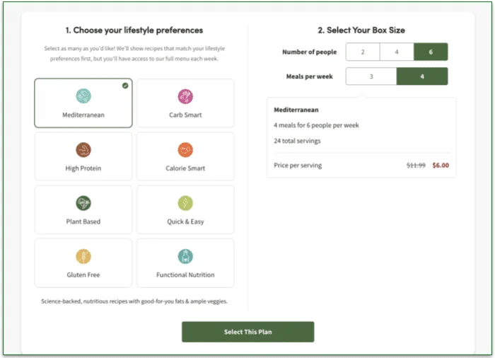 green chef sign up screen choose your lifestyle preferences and select your box size