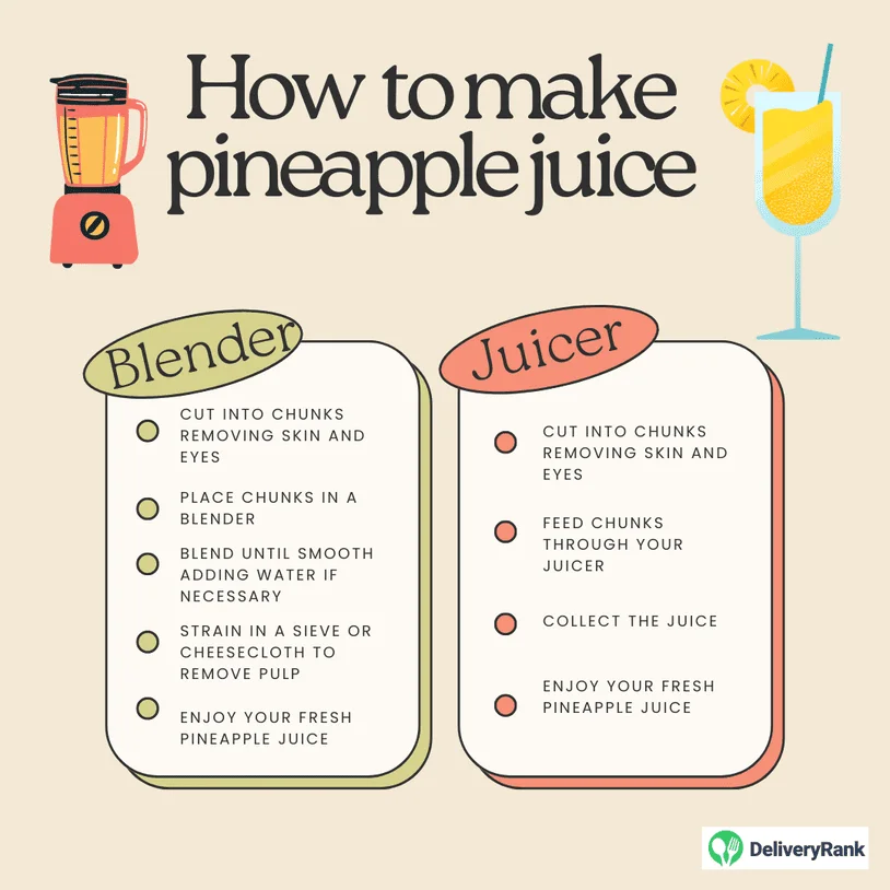 how to make pineapple juice in a blender or a juicer infographic