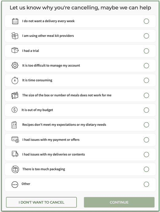 A screenshot of HelloFresh's cancellation screen