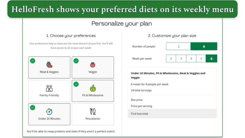 A list of HelloFresh plans