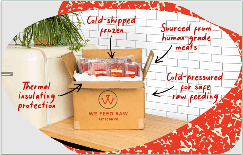 We Feed Raw uses a series of safety features to keep the food safe in transit