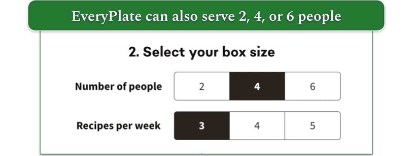 EveryPlate box sizes