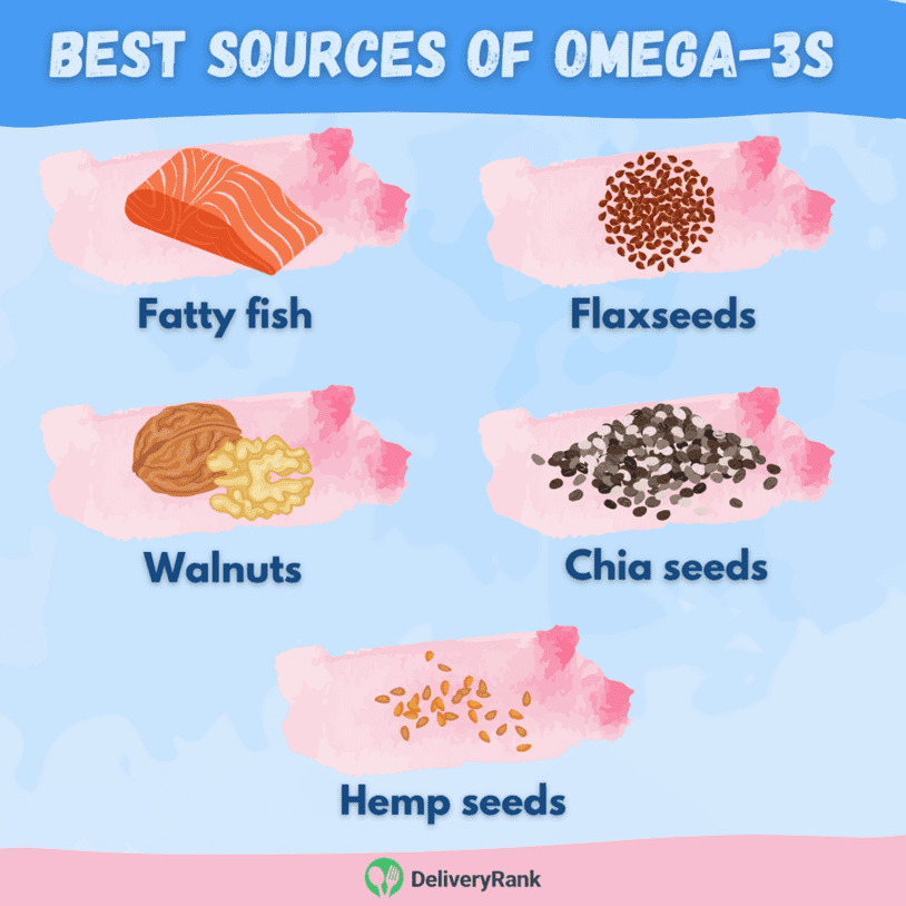 An infographic showing what foods are richest in omega-3 fatty acids.