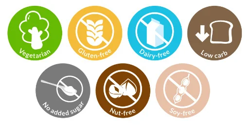 Nutritional information for deviled eggs