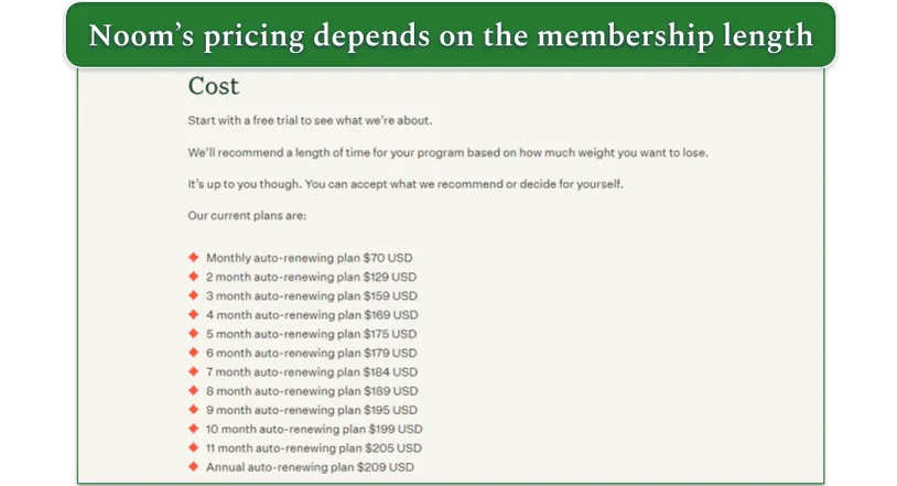Noom's membership pricing costs