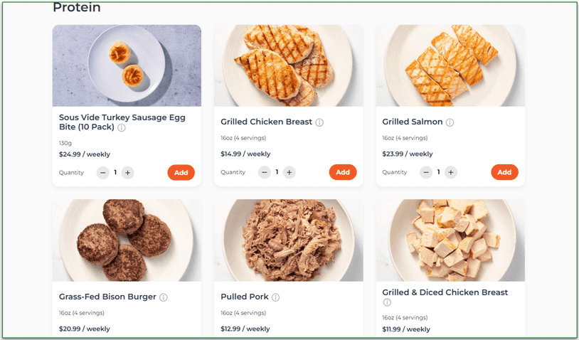 Meal Prep pricing leads to higher weekly costs