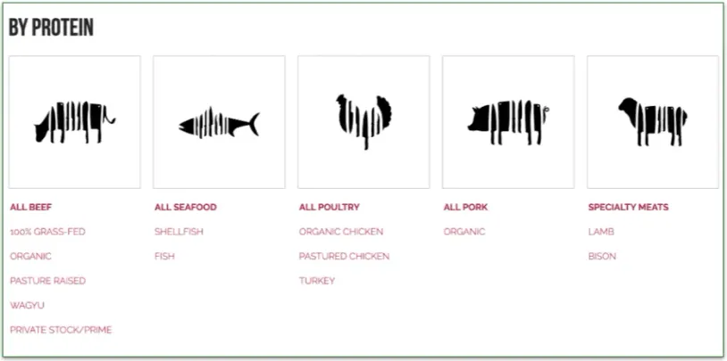 screenshot of Rastelli's main menu options
