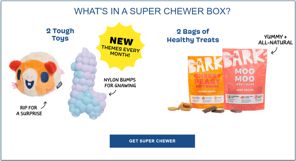 Super Chewer contents including toys and treats