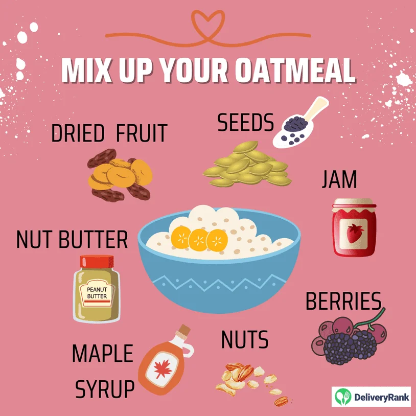 Bowl of oatmeal surrounded by topping ideas