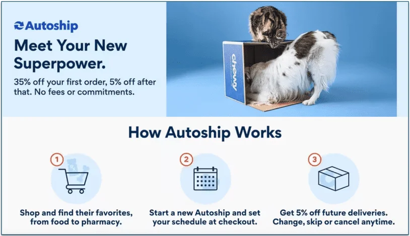 Chewy Autoship option explained.
