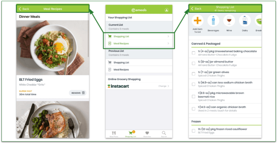 screenshot of eMeals Shopping List management options