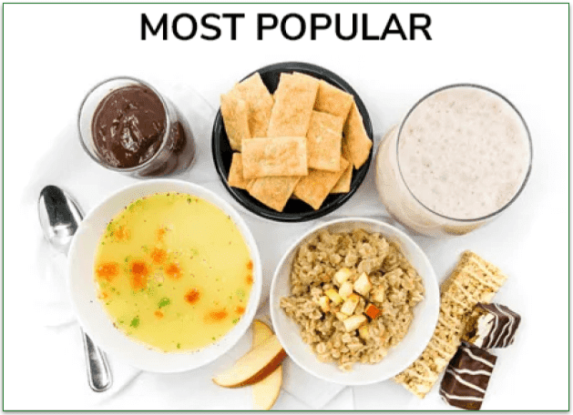 Image of foods in the Premium plan