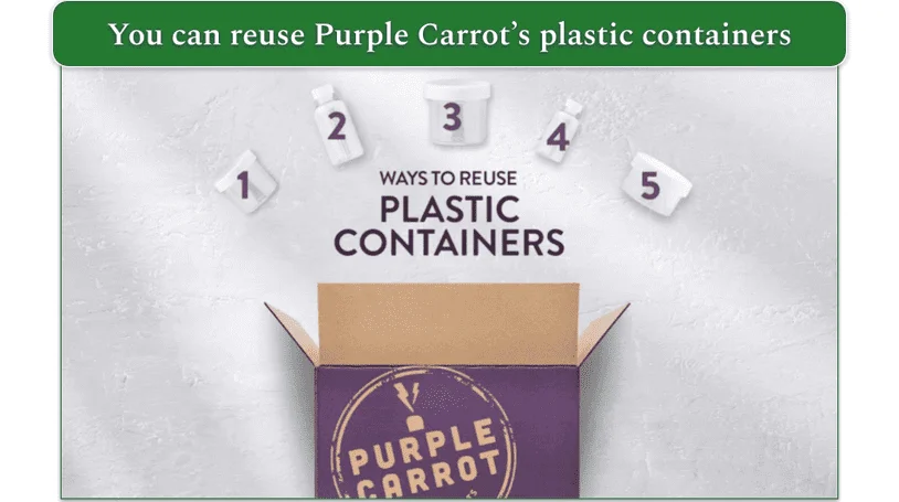 Image of a Purple Carrot box surrounded by text saying "5 ways to reuse plastic containers"
